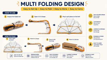 WonderNet Baby Mosquito Net: | Easy to Setup | Easy to Fold | Easy to Store | Easy to Carry |
