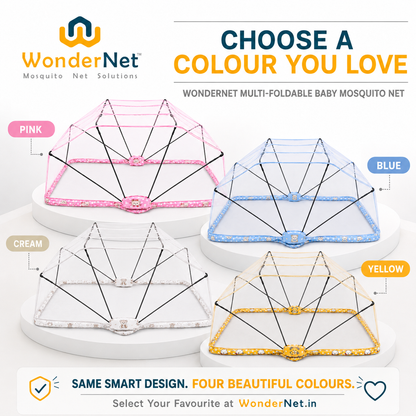 WonderNet Baby Mosquito Net: | Easy to Setup | Easy to Fold | Easy to Store | Easy to Carry |